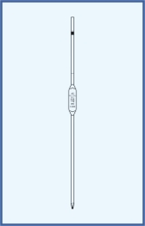 Batch conformity for one-mark and two-mark pipettes