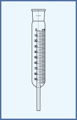 Apparat für bestimmung von CO2 im Mineralwasser - Haertl - ohne Thermometer