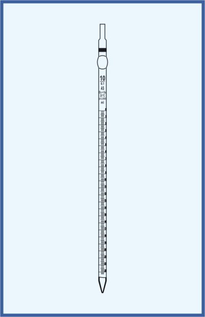 Pipette - Meßpipette, QUALICOLOR, COLOR CODE - für vollständigen Auslauf, mit Sicherheitskugel, Klasse AS