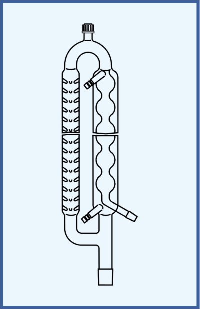 Condensers - Connected distilling apparatus