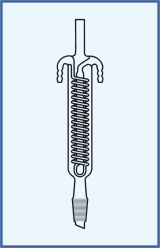 reflux, SJ cone reflux, SJ cone