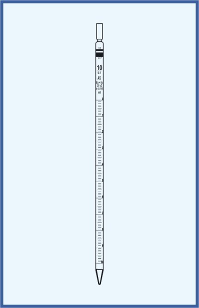 Pipette - Meßpipette, QUALICOLOR, COLOR CODE - für teilweisen Auslauf, Klasse AS