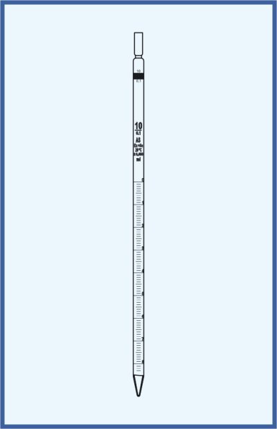 Pipettes - Graduated pipettes, QUALICOLOR, COLOR CODE - Batch conformity for graduated pipettes