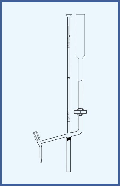 Mikrobürette nach Bang - seitlicher PTFE-Ventil, mit Umlaufhahn mit Glas-Küken, mit Schellbach-Streifen, Klasse AS