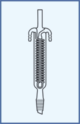 reflux, SJ cone