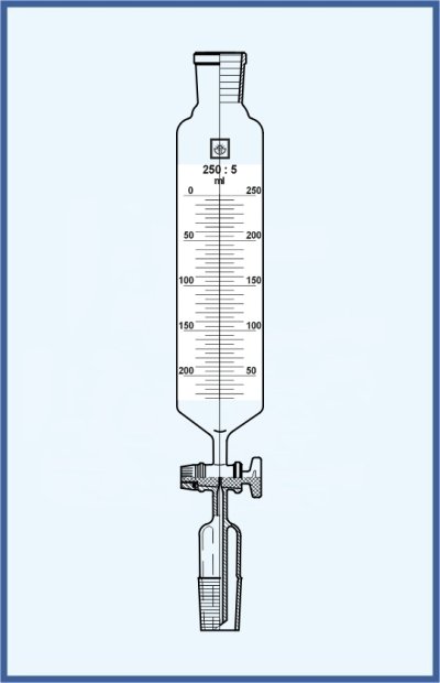 Dropping Funnels cylindrical - with glass SJ stopcock