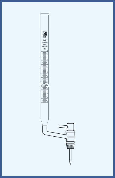 Burettes straight form, QUALICOLOR - lateral key - lateral PTFE key, class AS