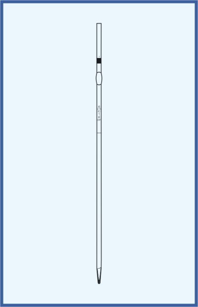 Pipette - Vollpipette, QUALICOLOR, COLOR CODE - mit einer Marke - gerade Ausführung mit Sicherheitskugel, Klasse AS 