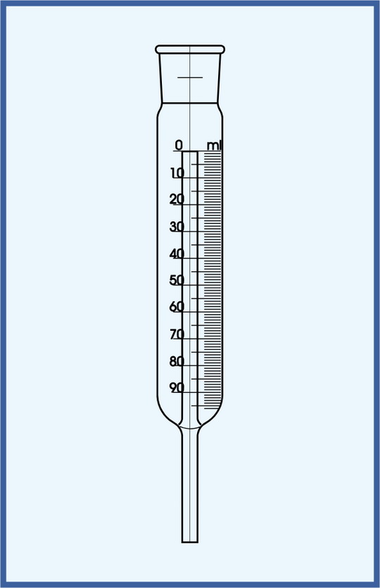 Thermometer Laboratory Apparatus